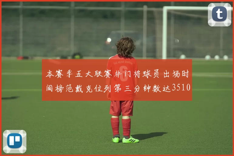 本赛季五大联赛非门将球员出场时间榜范戴克位列第三分钟数达3510